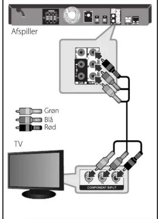 LG HB44S - Komponentvideotilslutning - 1