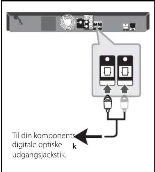 LG HB405SU - OPTISK IND 1/2 tilslutning - 1