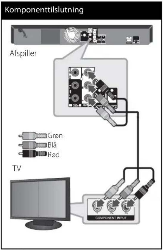 LG HB405SU - Videotilslutning - 1