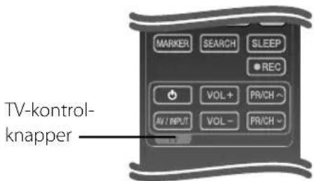 LG HB405SU - Sådan kontrollerer du TV'et med den medfølgende fjernbetjening - 1