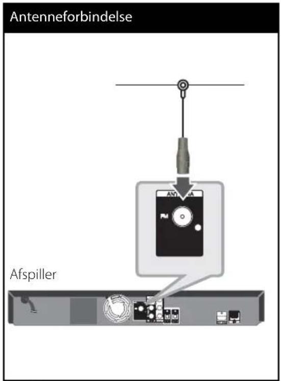 LG HB405SU - Antenneforbindelse - 1