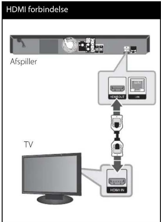 LG HB405SU - HDMI forbindelse - 1