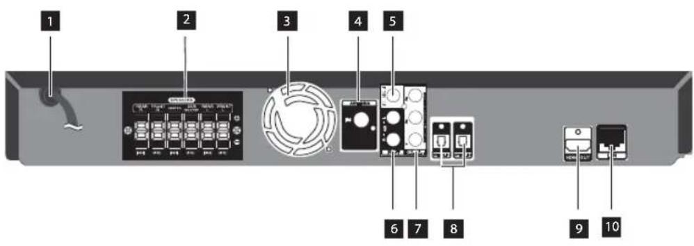LG HB405SU - Bagpanel - 1