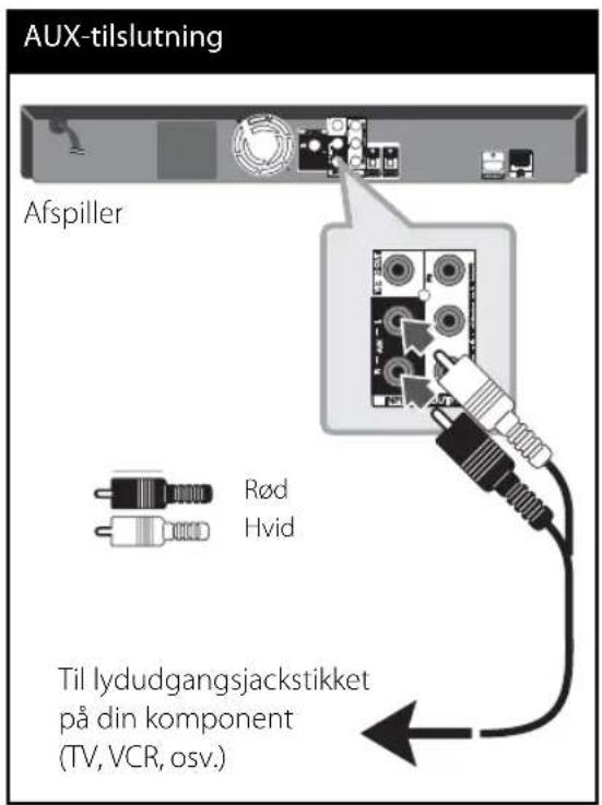 LG HB405SU - AUX-tilslutning - 1