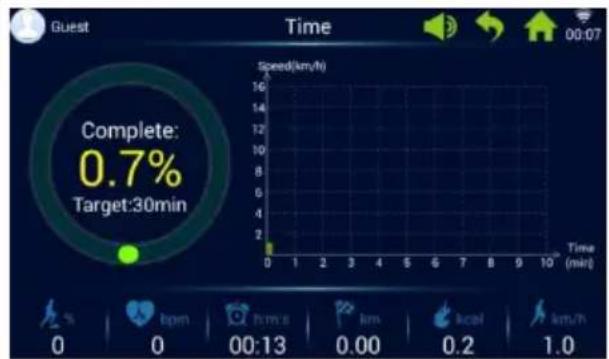 Guest Time 00:07 Complete: 0.7% Target:30min Speed(km/h) 16 14 12 10 8 6 4 2 0 1 2 3 4 5 6 7 8 9 10 Time (min) 0 bpm 0 00:13 0.00 0.2 1.0