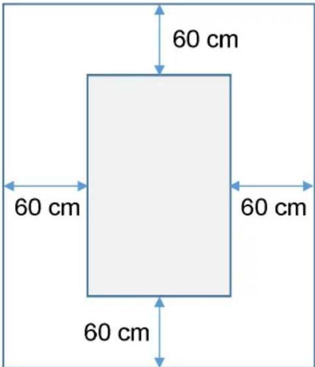 60 cm 60 cm 60 cm 60 cm