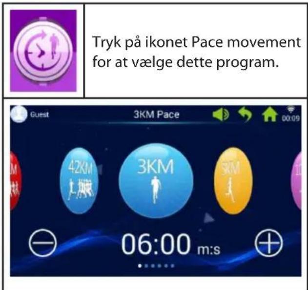 Tryk på ikonet Pace movement for at vælge dette program. Guest 3KM Pace 42KM 3KM 06:00 m:s