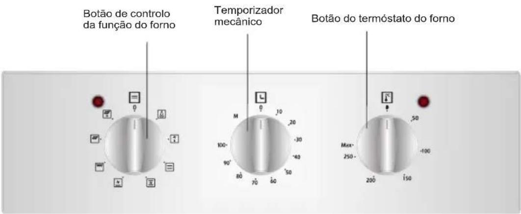 Botão de controlo da função do forno Temporizador mecânico Botão do termóstato do forno