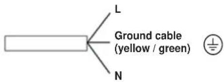 L Ground cable (yellow / green) N