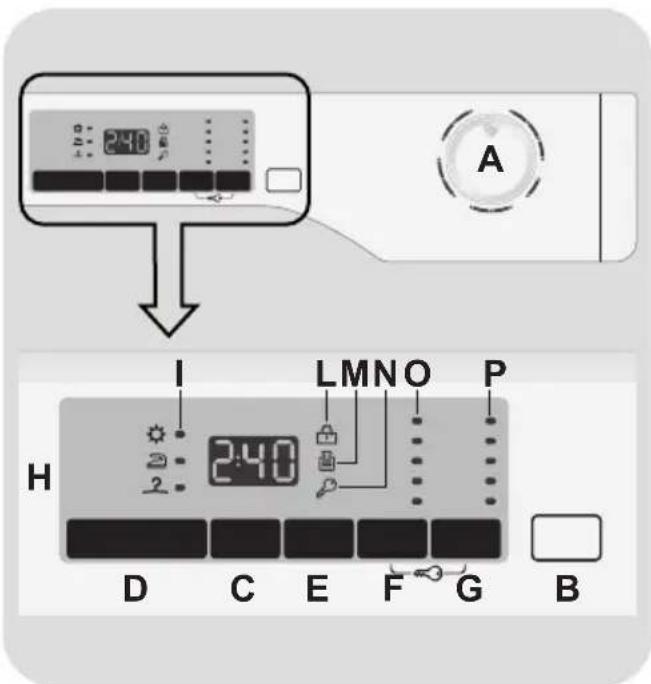 A I LMNO P H 2:0 2:0 D C E F G B