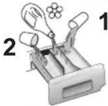 IBERNA IBWD 1475D-80 - 7) SPIN SPEED INDICATOR LIGHTS - 4