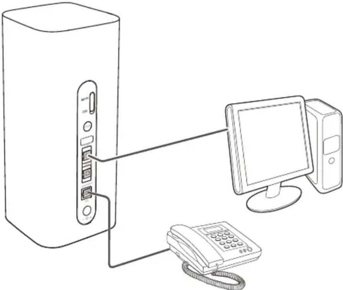 HUAWEI B618 - Connessione di più dispositivi - 1