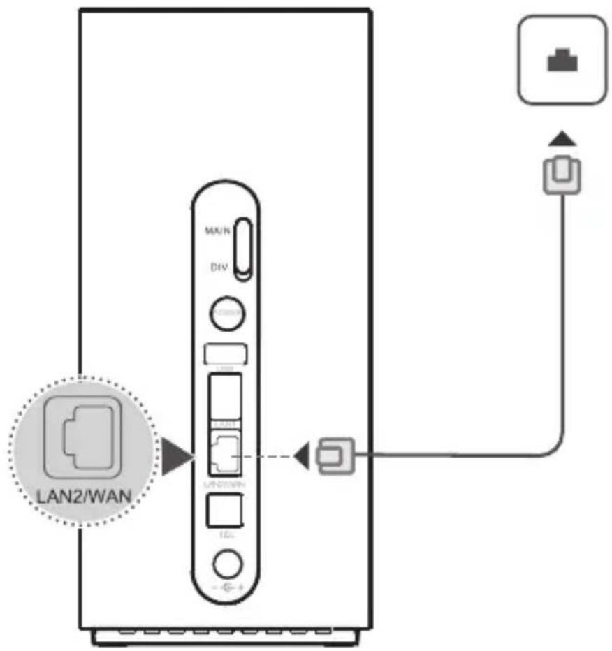 MAIN DIV LAN2/WAN LAN2/WAN