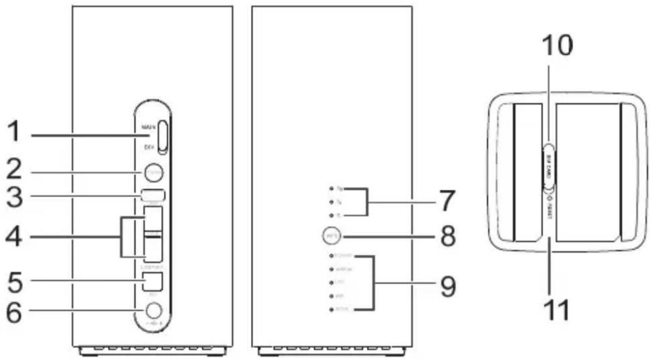 HUAWEI B618 - Aspetto - 1