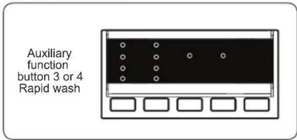 Auxiliary function button 3 or 4 Rapid wash