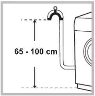 65 - 100 cm