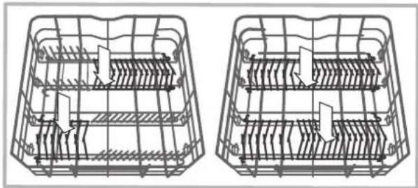 Hotpoint Ariston LTF 8B019 C - Cesto inferiore - 2