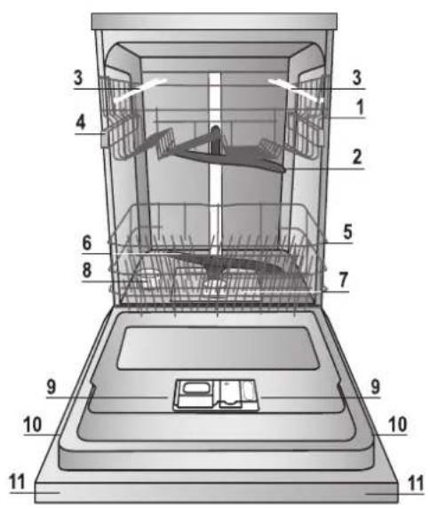 Hotpoint Ariston LTF 8B019 C - Vízlágyító beállítások - 3