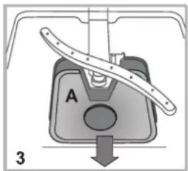 A 3