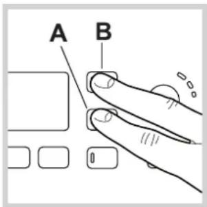 A B