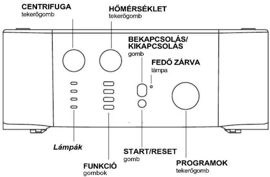CENTRIFUGA tekerőgomb HÖMÉRSÉKLET tekerőgomb BEKAPCSOLÁS/ KIKAPCSOLÁS gomb FEDŐ ZÁRVA lámpa Lámpák FUNKCIÓ gombok START/RESET gomb PROGRAMOK tekerőgomb