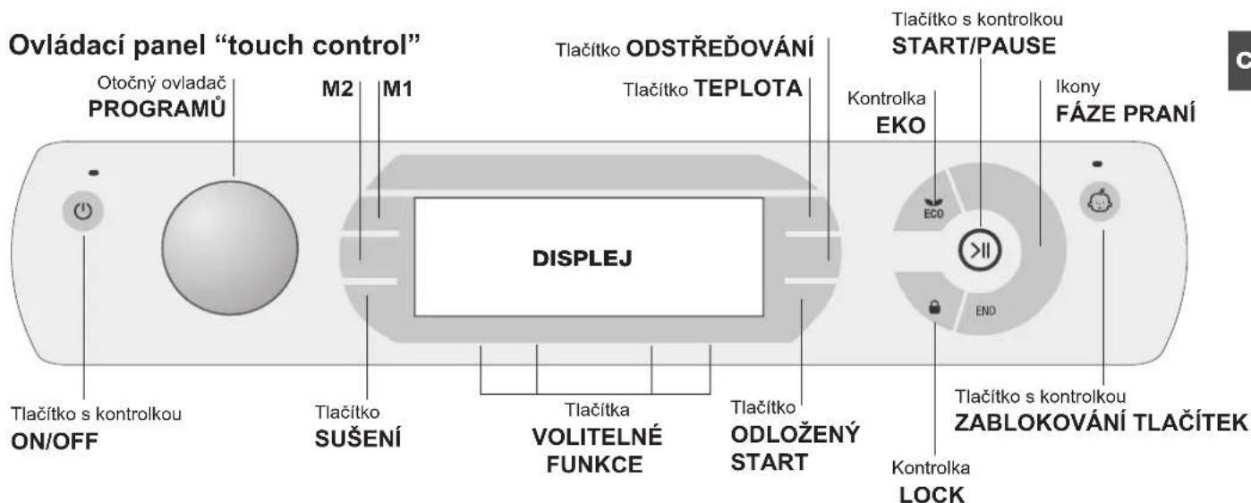 Ovládací panel "touch control" Otočný ovladač PROGRAMŮ M2 M1 Tlačítko ODSTŘEŽOVÁNÍ Tlačítko TEPLOTA DISPLEJ Tlačítko s kontroikou ON/OFF Tlačítko SUŠENÍ Tlačítka VOLITELNÉ FUNKCE Tlačítko ODLOŽENÝ START Tlačítko s kontroikou ZABLOKOVÁNÍ TLAČÍTEK Kontrolka LOCK Tlačítko s kontroikou EKO EKO END IKony FÁZE PRANÍ START/PAUSE