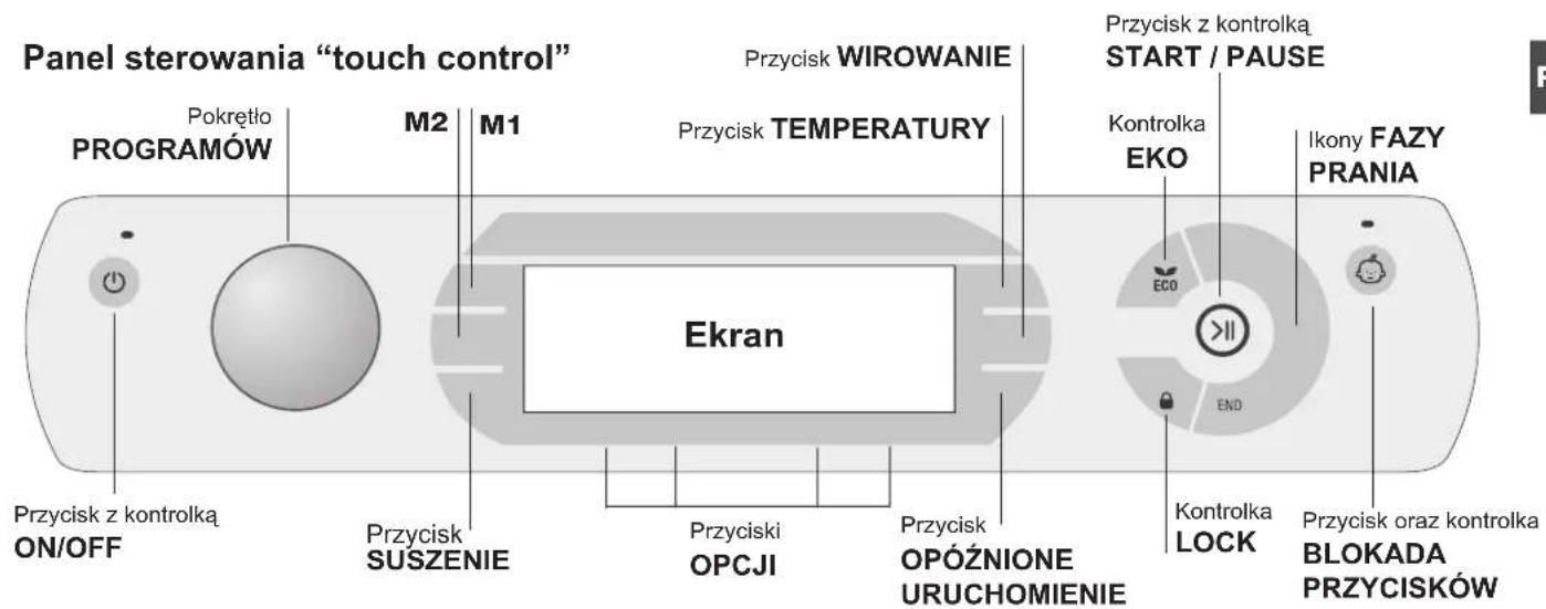 Panel sterowania "touch control" Pokrętło PROGRAMÓW M2 M1 Przycisk WIROWANIE Przycisk TEMPERATURE Ekon Przycisk z kontrolką START / PAUSE Kontrolka EKO Ikony FAZY PRANIA Przycisk z kontrolką ON/OFF Przycisk SUSZENIE Przyciski OPCJI Przycisk OPÓZNIONE URUCHOMIENIE Kontrolka LOCK END Przycisk oraz kontrolka BLOKADA PRZYCISKÓW