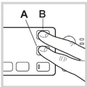 A B
