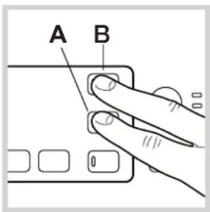 A B