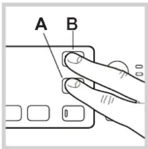 A B