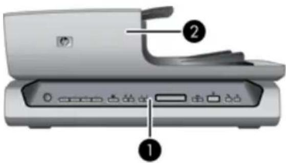 Diagram of a printer with labeled parts showing front, back, and internal components.