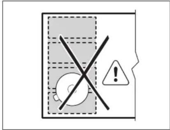 ELECTROLUX HKK870MI - Korrekt placering af kogegrej: - 1