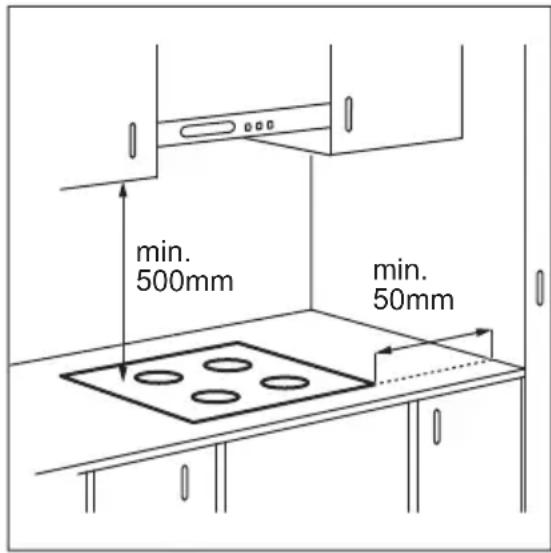 ELECTROLUX EIP6446 - Asamblare - 1