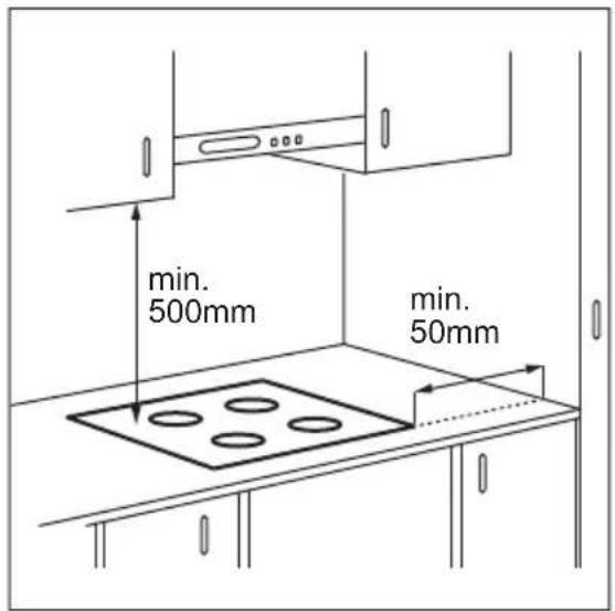 ELECTROLUX EIP6446 - Surinkimas - 1