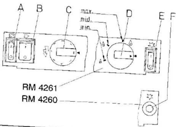 ELECTROLUX RM 4263 - 8