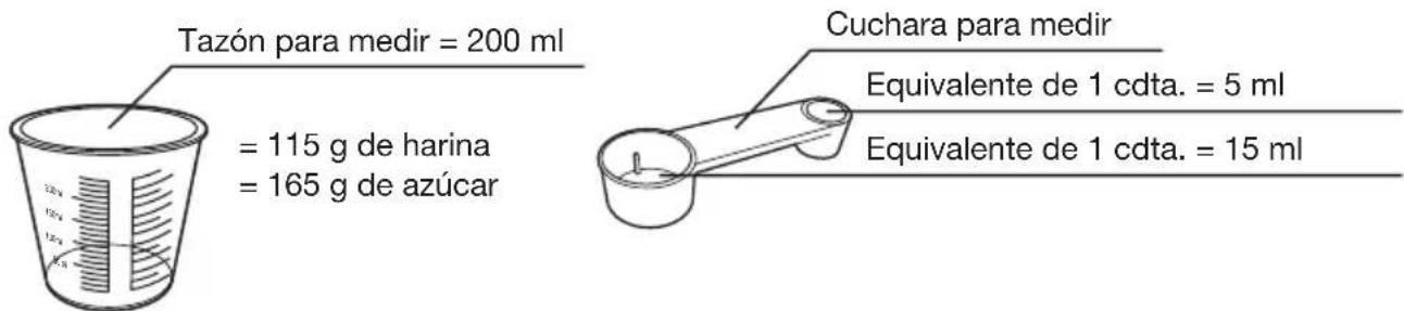 Tazón para medir = 200 ml = 115 g de harina = 165 g de azúcar Cuchara para medir Equivalente de 1 cdta. = 5 ml Equivalente de 1 cdta. = 15 ml