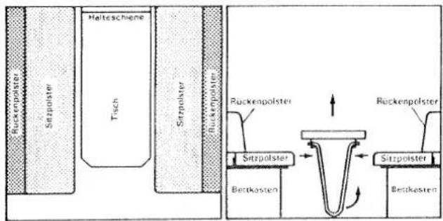Ruckenpolster Sitzpolster Halteschiene Tisch Sitzpolster fluekenpolster Ruckenpolster Sitzpolster Betikosten Ruckenpolster Sitzpolster Betikesten