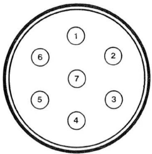 1 2 6 7 5 3 4