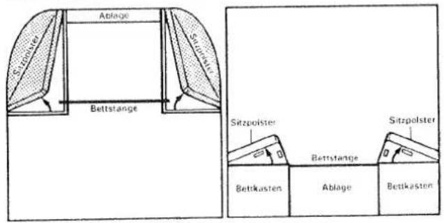 Sitzpolster Ablage Bettsange Sitzpolster Bettsange Sitzpolster Bettkasten Ablage Bettkasten