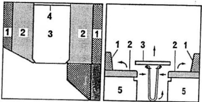 Hymer B644 (1996) - Appendix B Conversion for Sleeping - 1