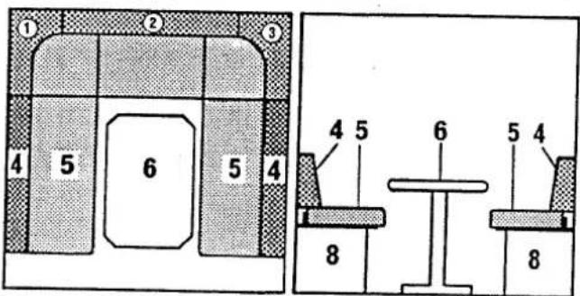 Hymer B644 (1996) - Appendix B Conversion for sleeping - 1