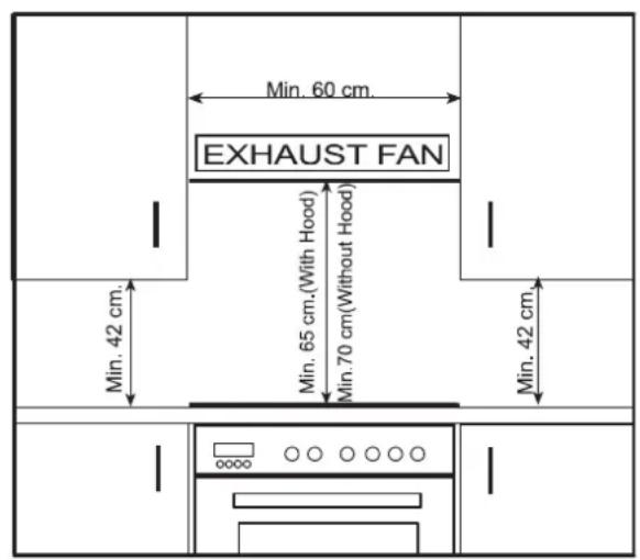 EXHAUST FAN Min. 60 cm. Min. 42 cm. Min. 65 cm.(With Hood) Min. 70 cm.(Without Hood) Min. 42 cm.
