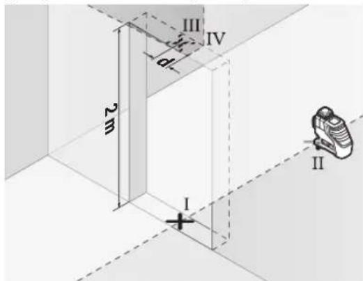 BOSCH GLL 3-80 CG Professional - Comprobación de la exactitud de nivelación de las líneas verticales - 2