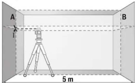 BOSCH GLL 3-80 CG Professional - Skersinės ašies horizontalaus niveliavimo tikslumo tikrinimas - 1