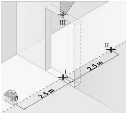 BOSCH GLL 3-80 CG Professional - Contrôle de la précision de nivellement des lignes verticales - 1