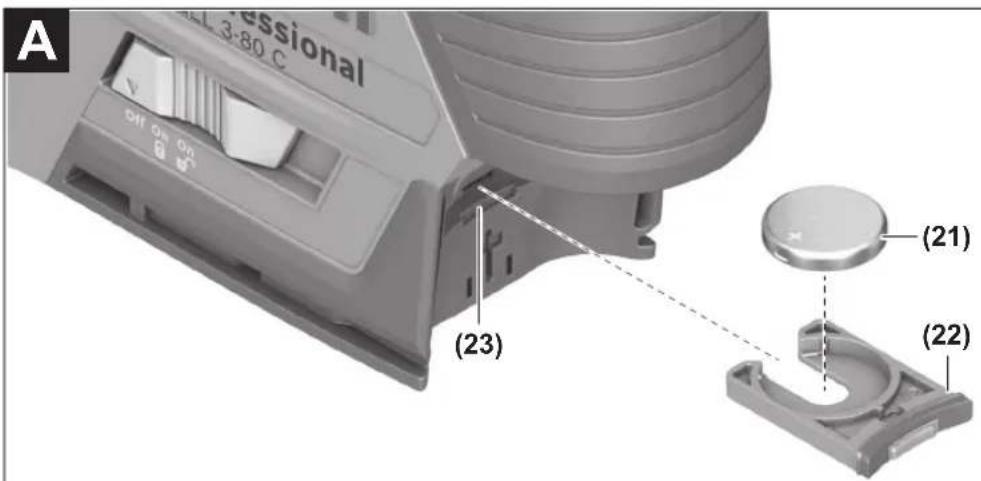 A Professional 3-80 C Diff On On (23) (21) (22)