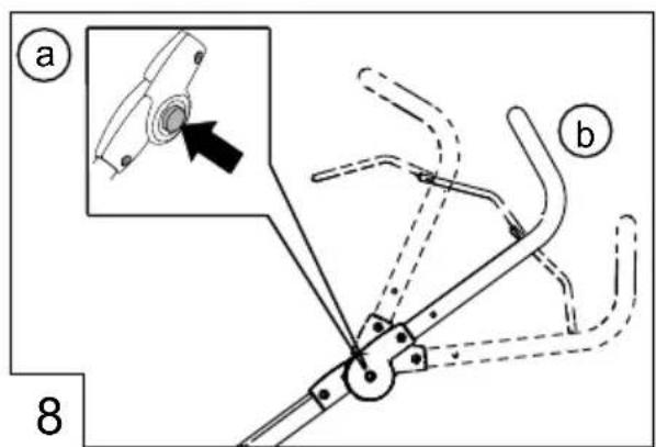 Technical diagram showing mechanical assembly with labeled parts (a) and (b), including a magnified inset of a component detail.