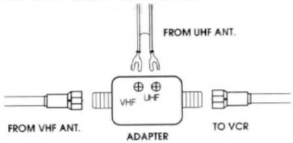 FROM UHF ANT. FROM VHF ANT. VHF UHF ADAPTER TO VCR