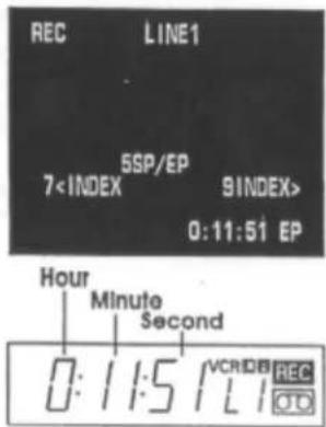REC LINE1 5SP/EP 7 0:11:51 EP Hour Minute Second 0:11:51 VCRIDB REC OTD