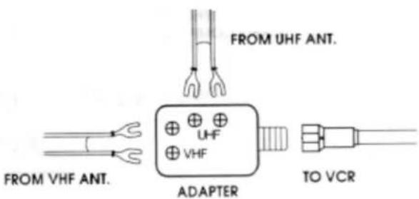 FROM UHF ANT. FROM VHF ANT. UHF VHF ADAPTER TO VCR
